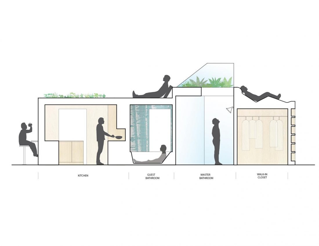 Axor Compact Luxury - Stealth Building