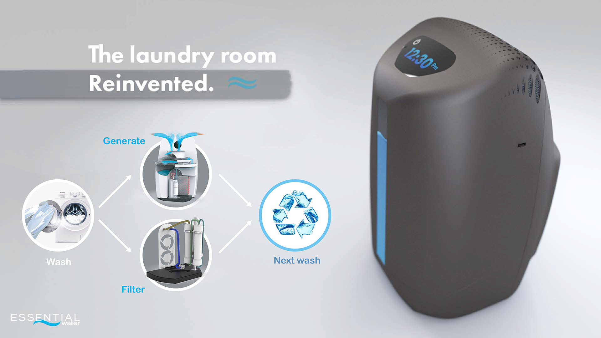 Projekt Essential Water. Jimmy Apollo. Woda i energia. Roca. Konkurs jumpthegap®